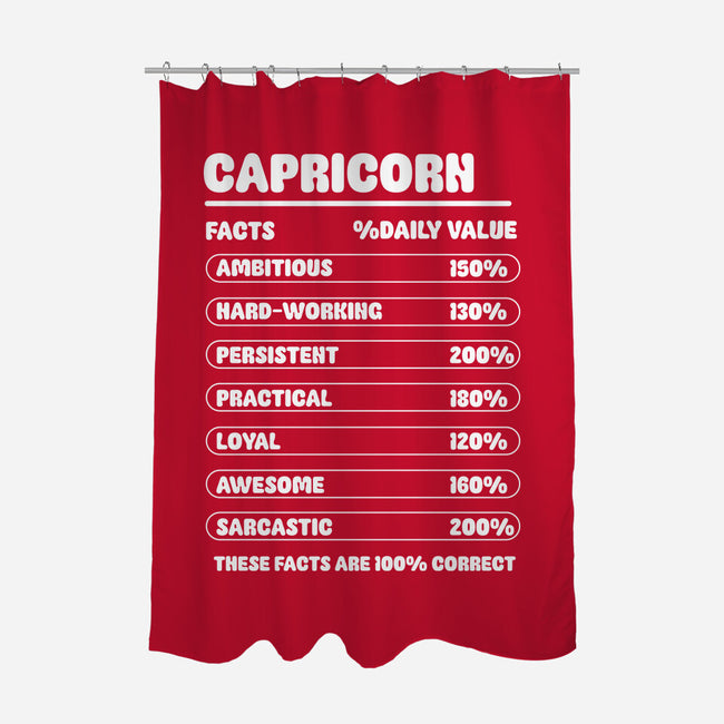 Capricorn Facts Chart-None-Polyester-Shower Curtain-MaxoArt