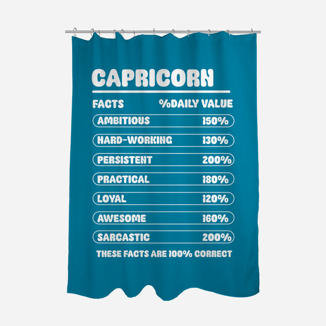 Capricorn Facts Chart-None-Polyester-Shower Curtain-MaxoArt