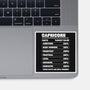 Capricorn Facts Chart-None-Glossy-Sticker-MaxoArt