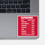 Capricorn Facts Chart-None-Glossy-Sticker-MaxoArt
