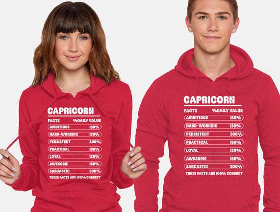 Capricorn Facts Chart