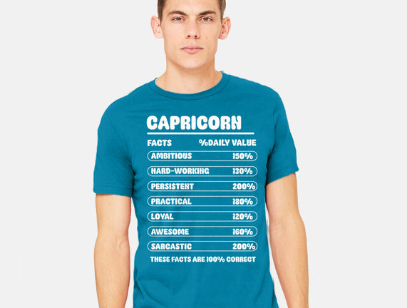 Capricorn Facts Chart