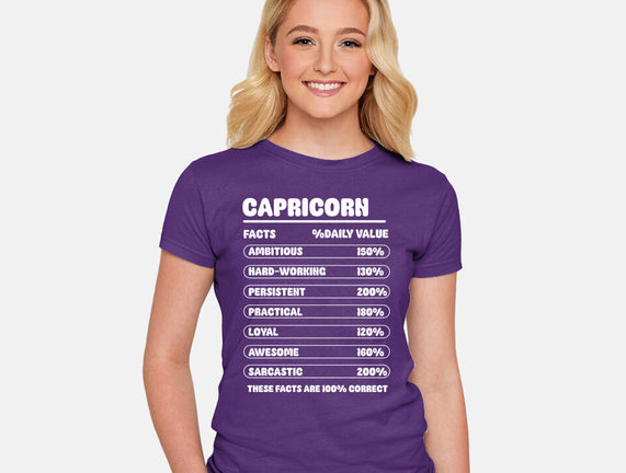 Capricorn Facts Chart