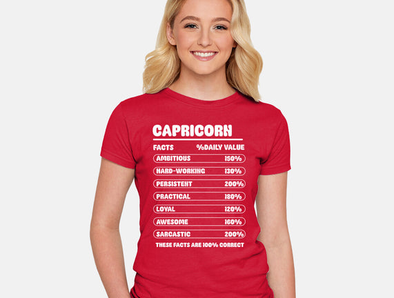 Capricorn Facts Chart