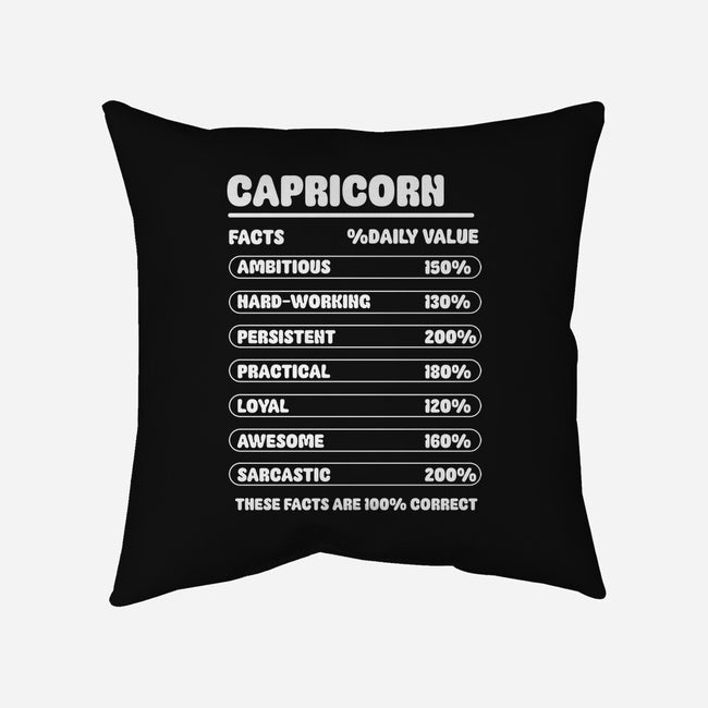 Capricorn Facts Chart-None-Removable Cover w Insert-Throw Pillow-MaxoArt