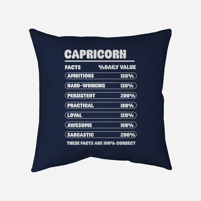 Capricorn Facts Chart-None-Removable Cover w Insert-Throw Pillow-MaxoArt