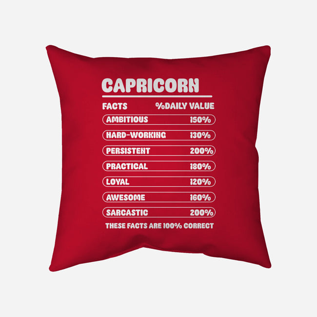 Capricorn Facts Chart-None-Removable Cover w Insert-Throw Pillow-MaxoArt