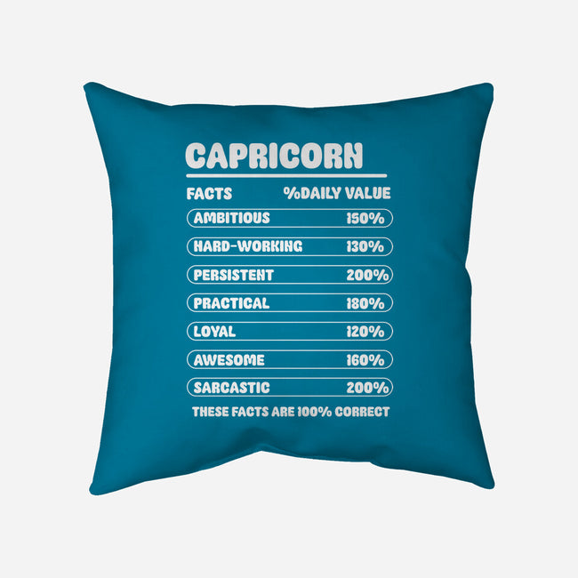Capricorn Facts Chart-None-Removable Cover w Insert-Throw Pillow-MaxoArt