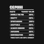 Gemini Facts Chart-None-Removable Cover w Insert-Throw Pillow-MaxoArt