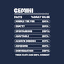 Gemini Facts Chart-Womens-V-Neck-Tee-MaxoArt