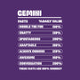 Gemini Facts Chart-None-Adjustable Tote-Bag-MaxoArt