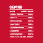 Gemini Facts Chart-None-Adjustable Tote-Bag-MaxoArt