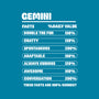 Gemini Facts Chart-Unisex-Basic-Tee-MaxoArt