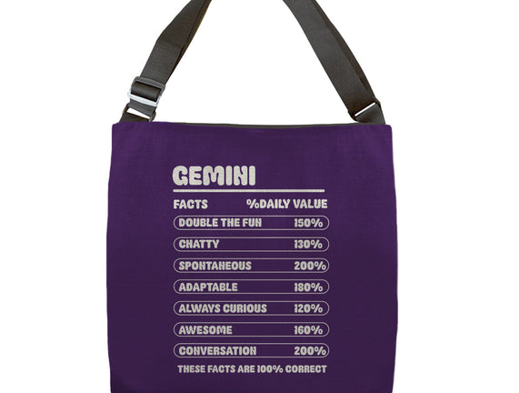 Gemini Facts Chart
