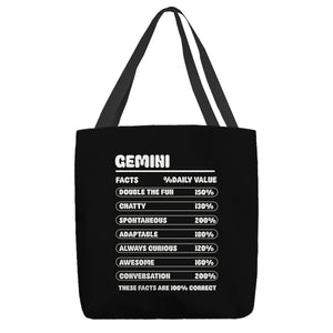 Gemini Facts Chart