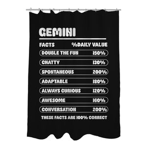 Gemini Facts Chart