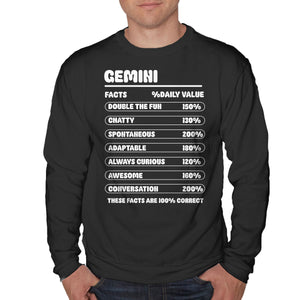 Gemini Facts Chart