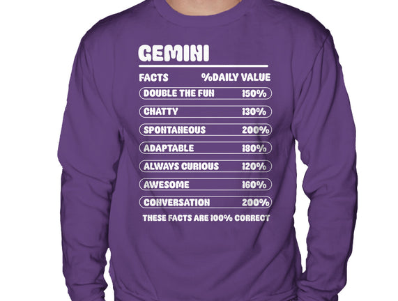 Gemini Facts Chart