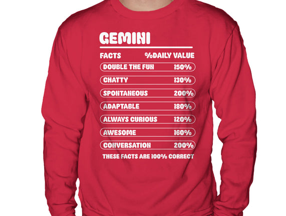 Gemini Facts Chart