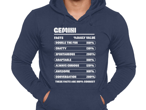 Gemini Facts Chart