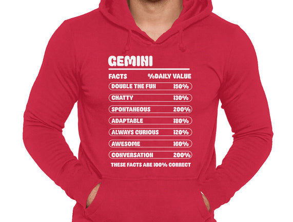 Gemini Facts Chart