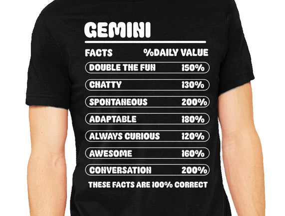 Gemini Facts Chart