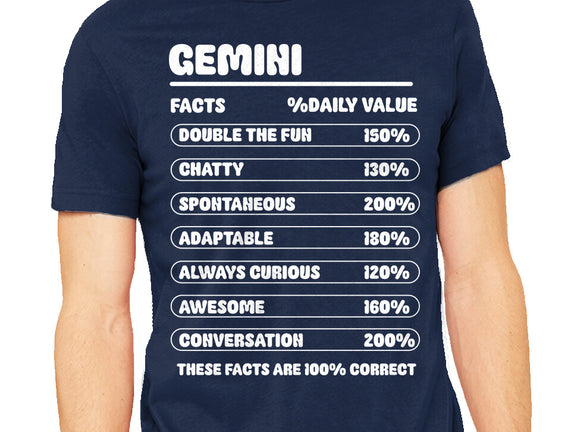 Gemini Facts Chart