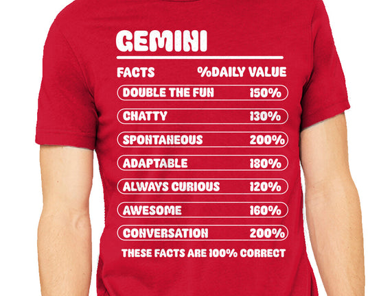 Gemini Facts Chart