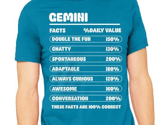Gemini Facts Chart
