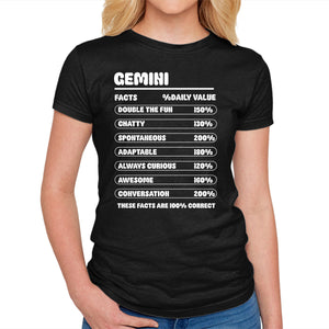 Gemini Facts Chart