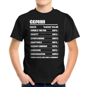 Gemini Facts Chart