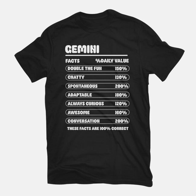 Gemini Facts Chart-Womens-Fitted-Tee-MaxoArt