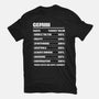 Gemini Facts Chart-Womens-Fitted-Tee-MaxoArt