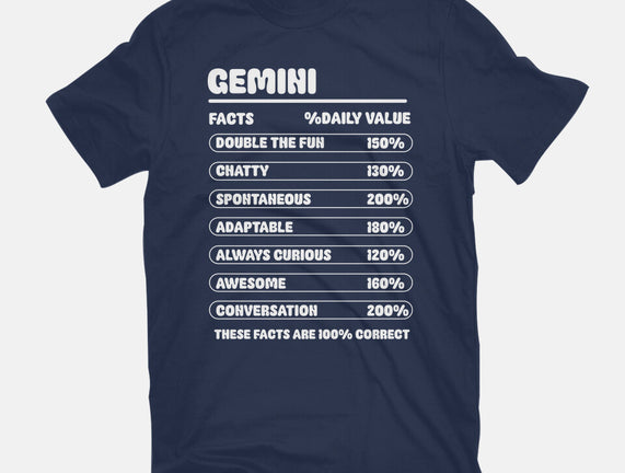 Gemini Facts Chart