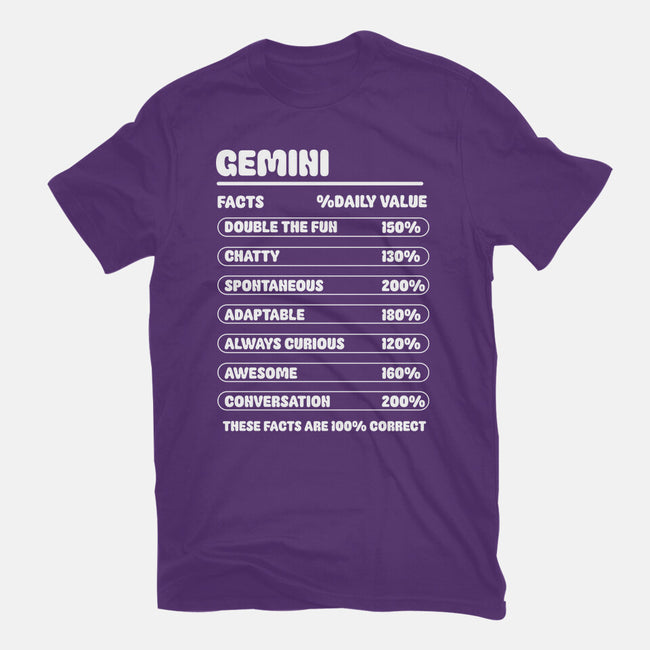 Gemini Facts Chart-Womens-Fitted-Tee-MaxoArt