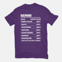 Gemini Facts Chart-Womens-Fitted-Tee-MaxoArt