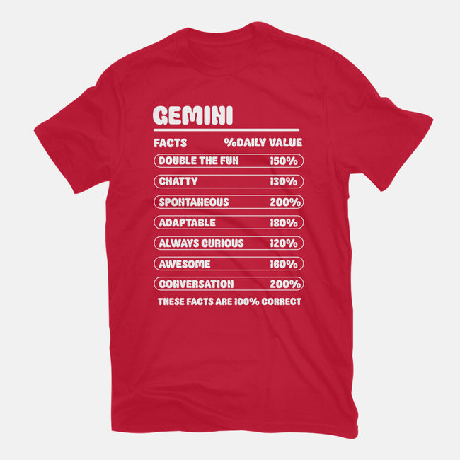 Gemini Facts Chart-Womens-Fitted-Tee-MaxoArt