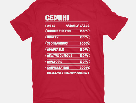 Gemini Facts Chart