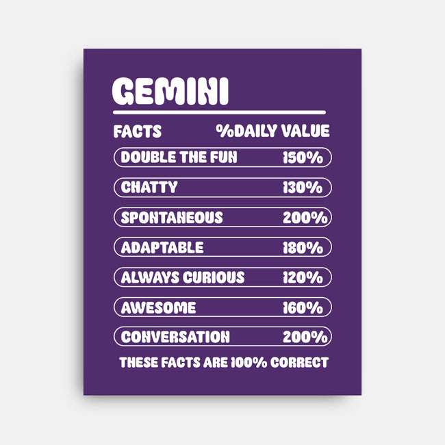 Gemini Facts Chart-None-Stretched-Canvas-MaxoArt