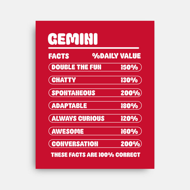 Gemini Facts Chart-None-Stretched-Canvas-MaxoArt