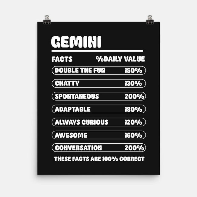 Gemini Facts Chart-None-Matte-Poster-MaxoArt