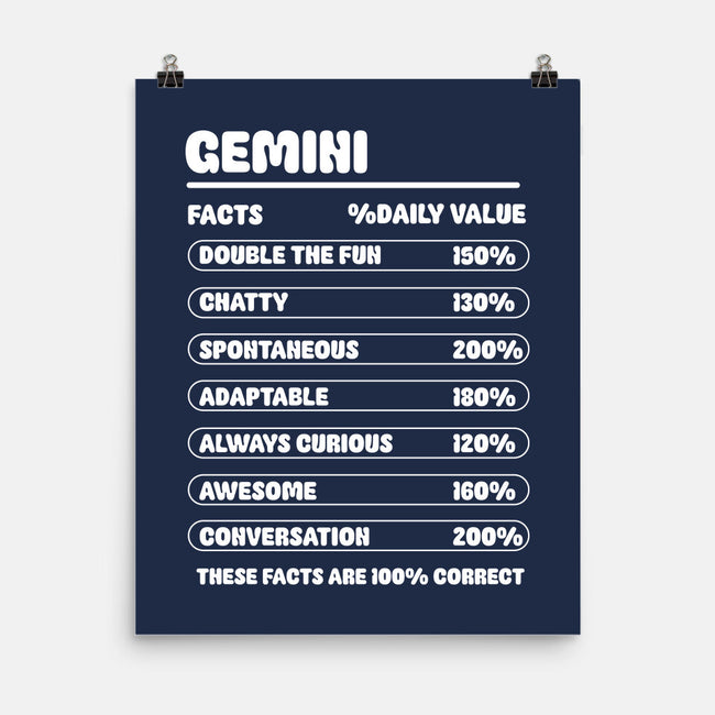 Gemini Facts Chart-None-Matte-Poster-MaxoArt