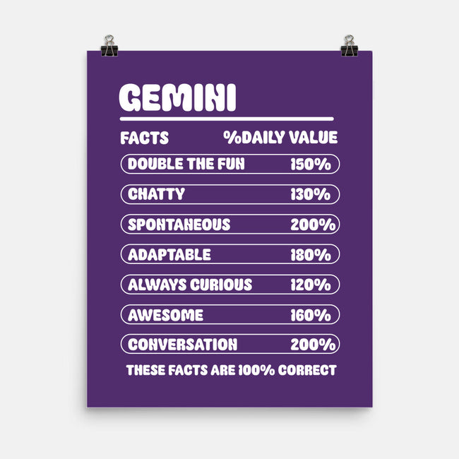 Gemini Facts Chart-None-Matte-Poster-MaxoArt