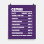 Gemini Facts Chart-None-Matte-Poster-MaxoArt