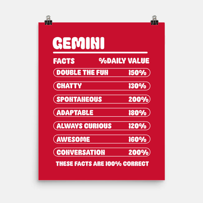 Gemini Facts Chart-None-Matte-Poster-MaxoArt