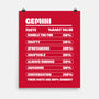 Gemini Facts Chart-None-Matte-Poster-MaxoArt