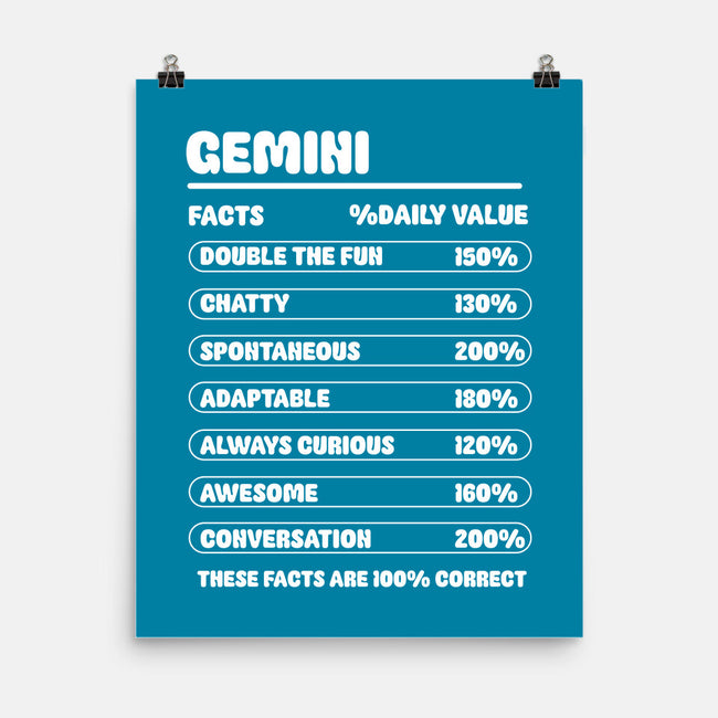 Gemini Facts Chart-None-Matte-Poster-MaxoArt