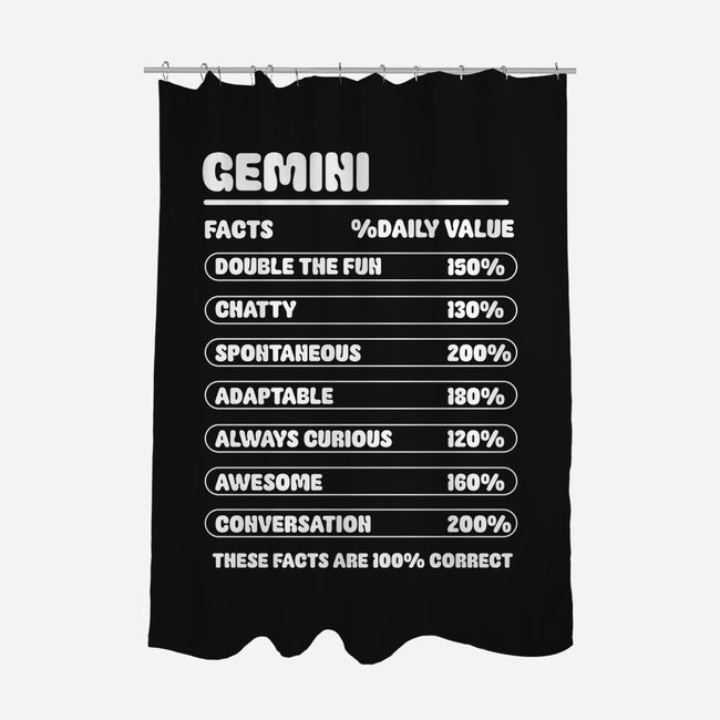 Gemini Facts Chart-None-Polyester-Shower Curtain-MaxoArt