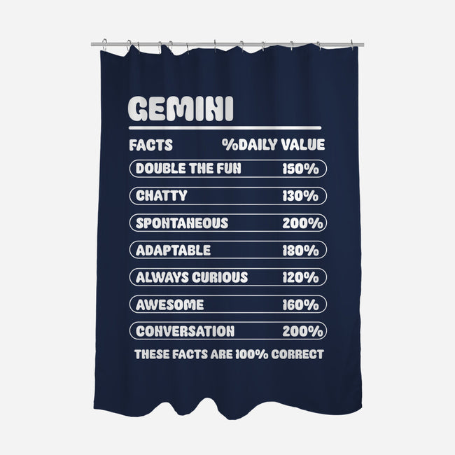 Gemini Facts Chart-None-Polyester-Shower Curtain-MaxoArt