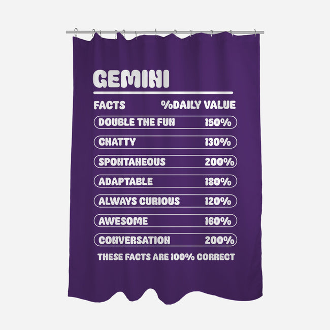 Gemini Facts Chart-None-Polyester-Shower Curtain-MaxoArt